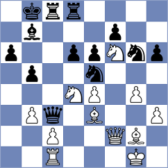 Hernandez - Chylewski (chess.com INT, 2025)