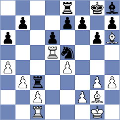 Wijerathna - Sobek (chess.com INT, 2025)