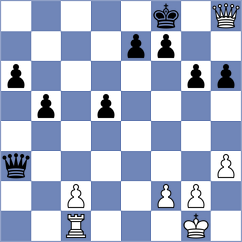 Kubba - Combina (Chess.com INT, 2021)