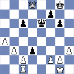 Deuer - Hartikainen (chess.com INT, 2021)