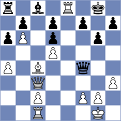 Shiralizadeh - Bayat (Chess.com INT, 2021)