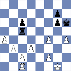 Keymer - Oro (chess.com INT, 2025)