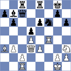 Ding - Wang (Hangzhou CHN, 2023)