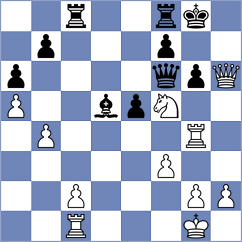 Kazakouski - Xiong (chess.com INT, 2024)