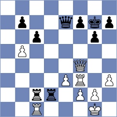 Deshpande - Kshatriya (chess.com INT, 2024)