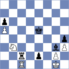 Plotnikov - Deviatkin (Chess.com INT, 2020)