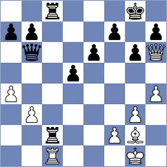 Alvarado - Sonnenschein (chess.com INT, 2024)
