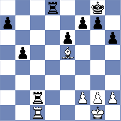 Fedunov - Arabidze (chess.com INT, 2025)