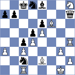 Batchimeg - Wharry (Stillwater, 2007)