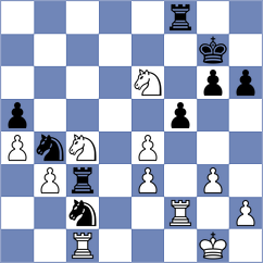 Mikaelyan - Martinez Martin (chess.com INT, 2023)