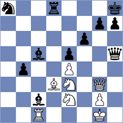 Pelko - Vogler (Rome, 1995)