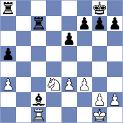 Kim - Bolat (chess.com INT, 2024)