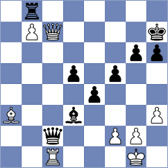 Ebrahimi Herab - Khotenashvili (chess.com INT, 2025)