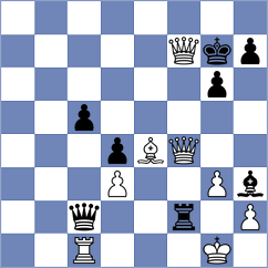 Nevednichy - Injac (Chess.com INT, 2020)