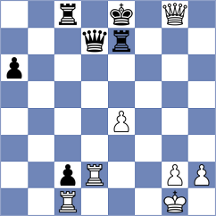 Safin - Rodriguez Polo (chess.com INT, 2024)