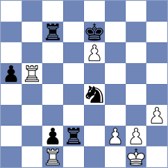 Lach - Rodchenkov (chess.com INT, 2022)