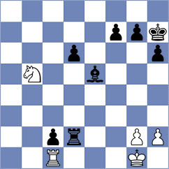 Kjaergaard Jensen - Rodrigues Mota (chess.com INT, 2025)