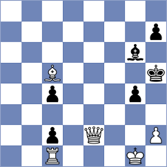 Kornienko - Erigaisi (chess.com INT, 2025)