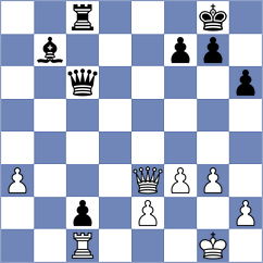 Lima - Grot (chess.com INT, 2024)
