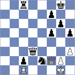 Alavkin - Begunov (chess.com INT, 2024)