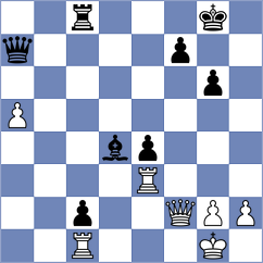 Cervantes Landeiro - Cezila (Chess.com INT, 2020)