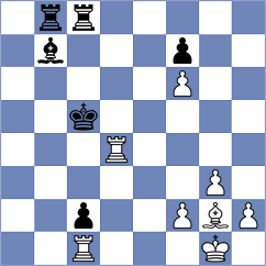 Sarkar - Clawitter (chess.com INT, 2022)