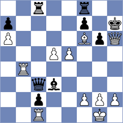 Urosevic - Martinez Martin (chess.com INT, 2024)