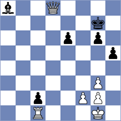 Goryachkina - Jaskolka (chess.com INT, 2022)