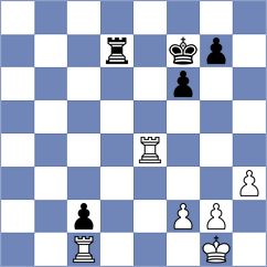 Yevchenko - Cornelisse (chess.com INT, 2025)