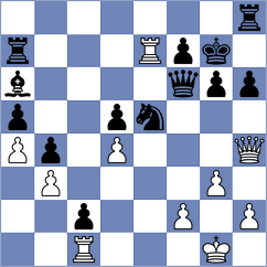 Derjabin - Kalezic (chess.com INT, 2024)