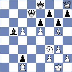 Ilic - Mihajlovic (Belgrade, 1933)