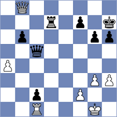 Ramos - Millan (Cuba, 2000)
