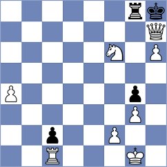 Wieczorek - Guevara Ruiz (chess.com INT, 2024)