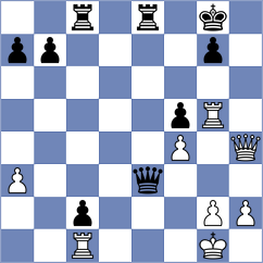 Maiorov - Marchesich (chess.com INT, 2025)
