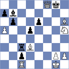 Kushko - Erzhanov (chess.com INT, 2023)