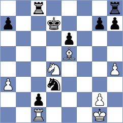 Makhmudov - Zelbel (chess.com INT, 2024)
