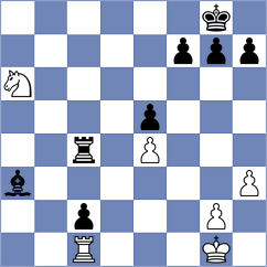 Gallardo Gonzalez - Noeckler (Nuremberg, 2005)