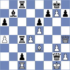 Tilahun - Looi (chess.com INT, 2025)