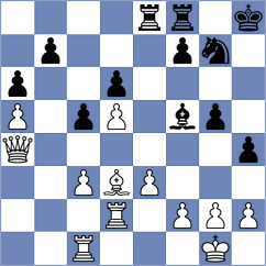 Wang - Kalinina (Chess.com INT, 2020)