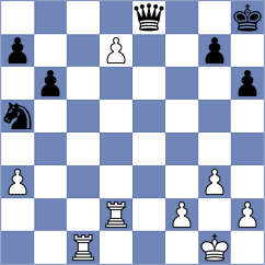 Bagheri - Buchenau (chess.com INT, 2025)