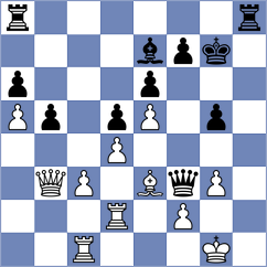 Lock - Hnydiuk (chess.com INT, 2022)
