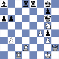 Vidyarthi - Toolin (chess.com INT, 2024)