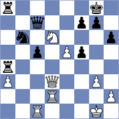 Gunina - Arabidze (FIDE Online Arena INT, 2024)