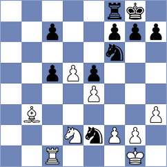 Grunberg - Torres Dominguez (chess.com INT, 2023)