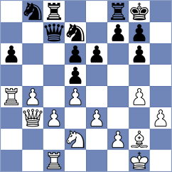 Keca - Markovic (Nis, 2014)