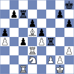 Malygin - Gonzalez Balbuena (Aviles, 2006)