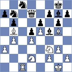 Petrov - Milushev (Rostov on Don, 2010)