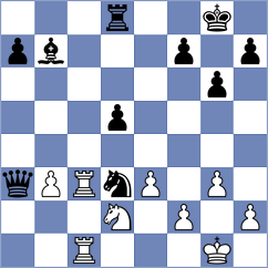 Luo - Santiago (Chess.com INT, 2020)