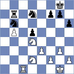 Cieslak - Siniauski (chess.com INT, 2025)