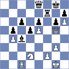 Figorito - Milchev (chess.com INT, 2023)